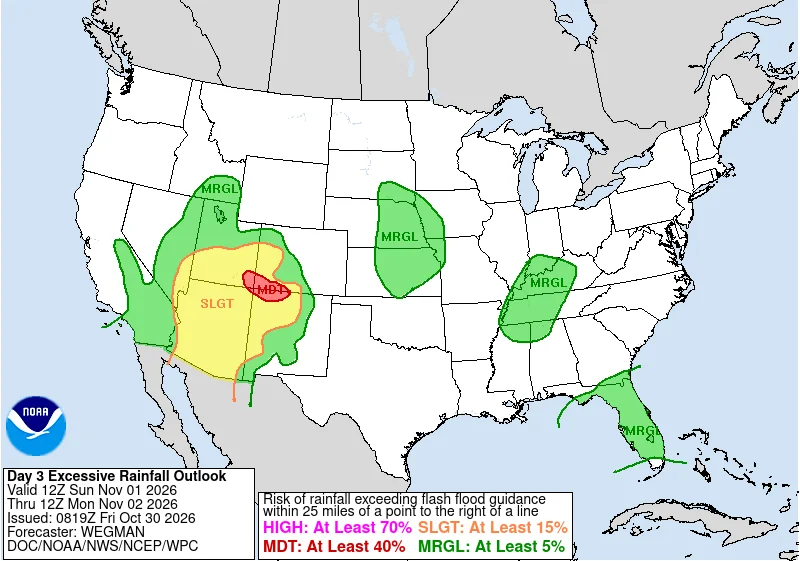 Weather Prediction Center map showing Sunday's flash flood risk, with a red moderate-risk area near the Four Corners inside a larger yellow slight-risk area over Arizona and western New Mexico